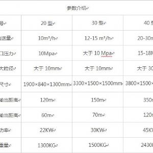 二次構(gòu)造柱泵，砂漿泵二次構(gòu)造柱泵源頭廠家